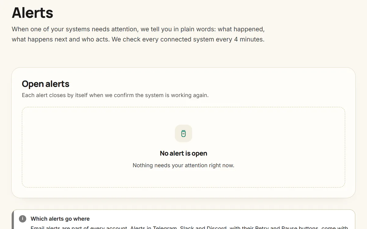 The Alerts page of the demo office: under Open alerts it says that no alert is open and that nothing needs attention right now.