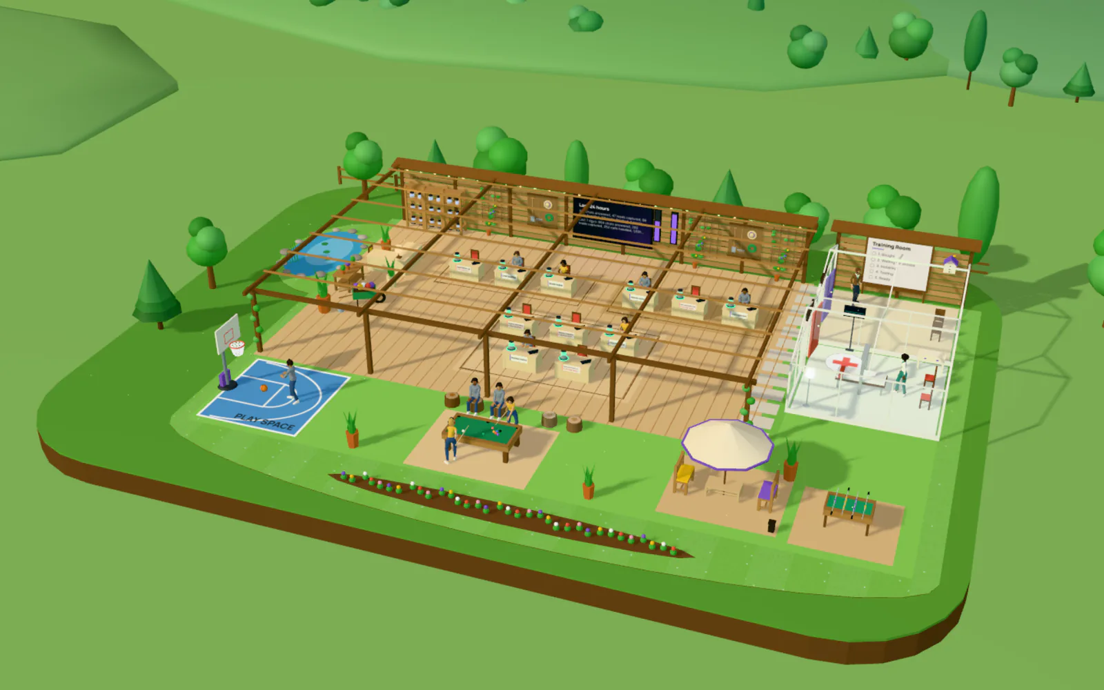 The demo office in NewBrains HQ: a 3D garden campus with a desk for each system, a wall screen of results, the glass rooms of the Doctor and the Training Room, and a play space outside.